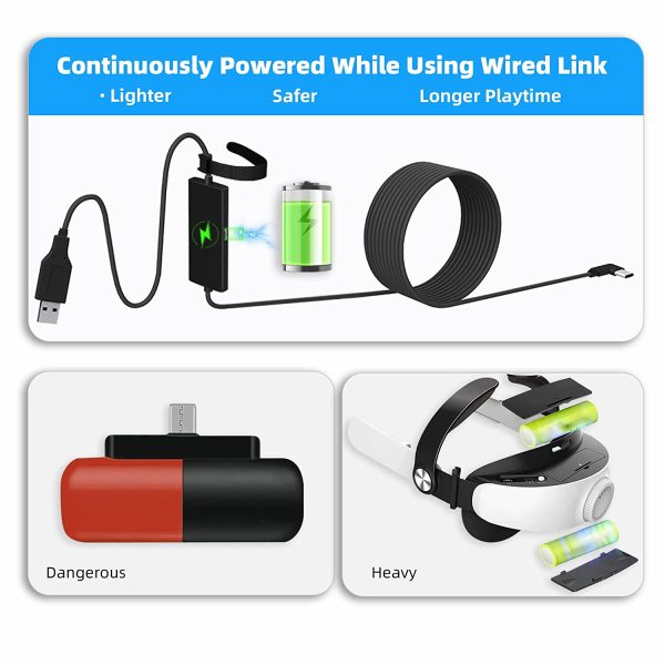 Domjia 16FT/ 5M Link Cable VR for Quest 3/ 2/Pro, Pico 4/Pro, with